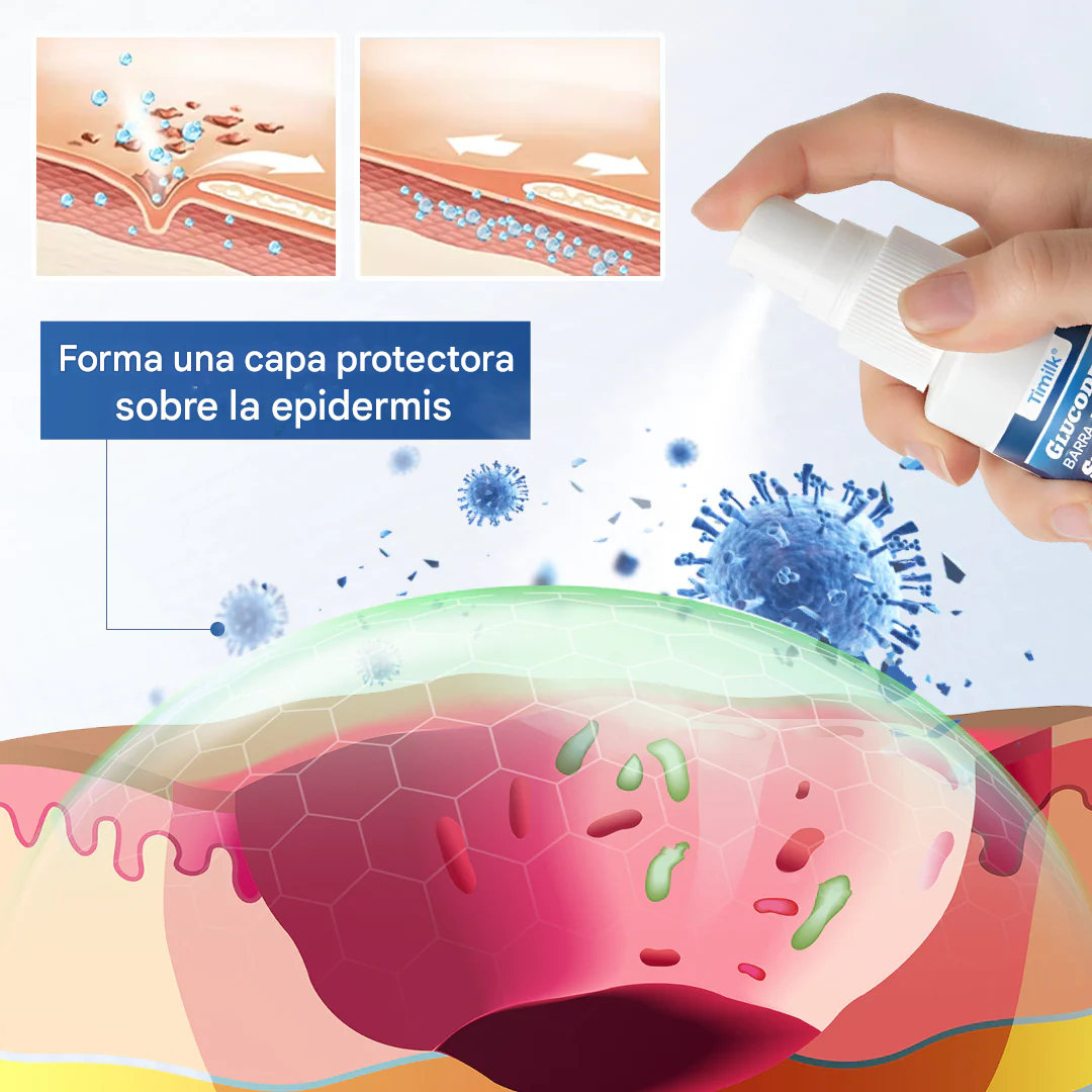 Timilk® GlucoDerm Spray de barrera