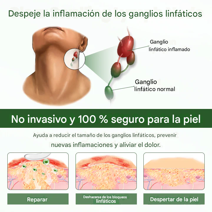 Drenaje Linfático Timilk®: Llévala por $79.900 o Ahorra con 2 Cremas por $99.900