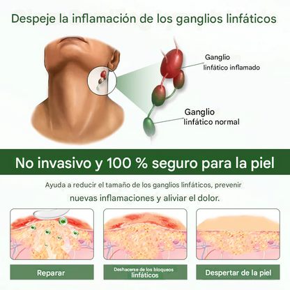 Drenaje Linfático Timilk®: Llévala por $79.900 o Ahorra con 2 Cremas por $99.900