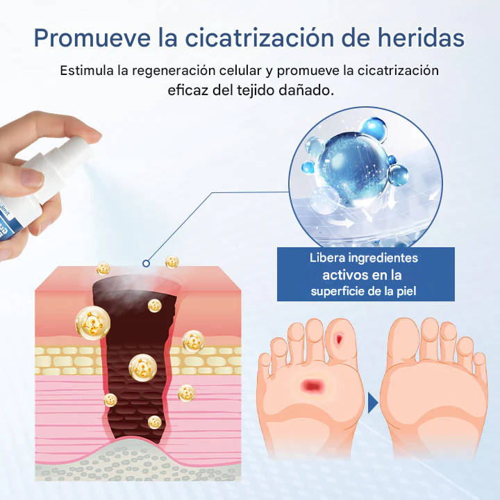 Timilk® GlucoDerm Spray de barrera