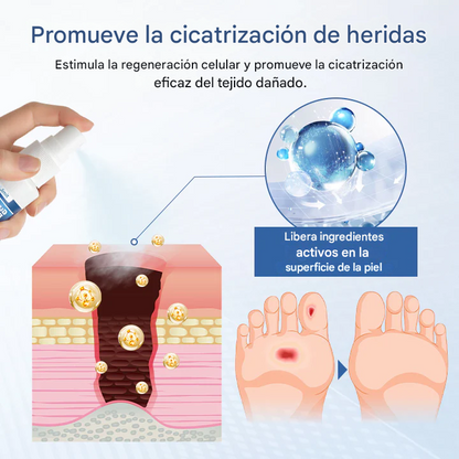 Timilk® GlucoDerm Spray de barrera