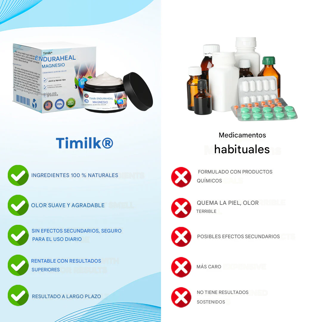 Crema analgésica con magnesio Timilk® EnduraHeal (trata la artritis, la neuropatía, el reumatismo, las lesiones deportivas y más)