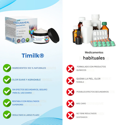 Crema analgésica con magnesio Timilk® EnduraHeal (trata la artritis, la neuropatía, el reumatismo, las lesiones deportivas y más)