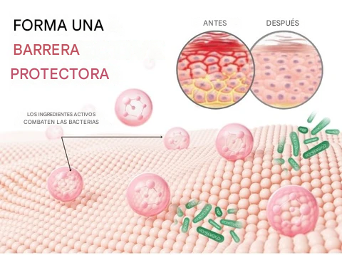 Crema antibacteriana privada