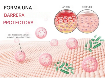 Crema antibacteriana privada