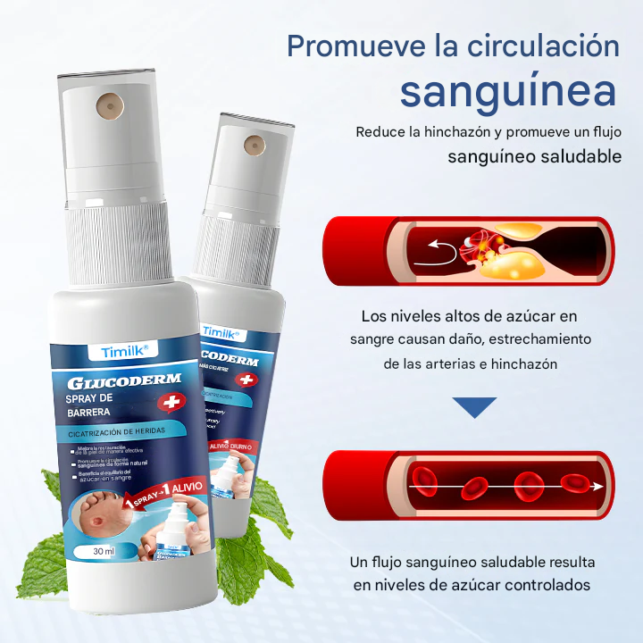 Timilk® GlucoDerm Spray de barrera