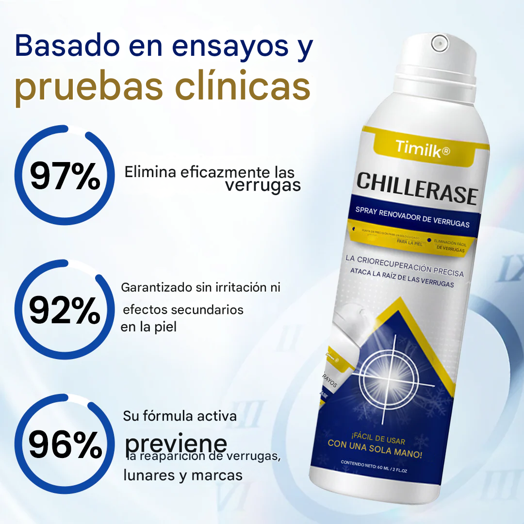 Spray revitalizador de bultos Timilk® ChillErase