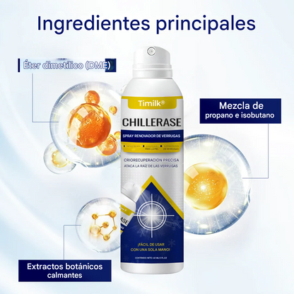 Spray revitalizador de bultos Timilk® ChillErase