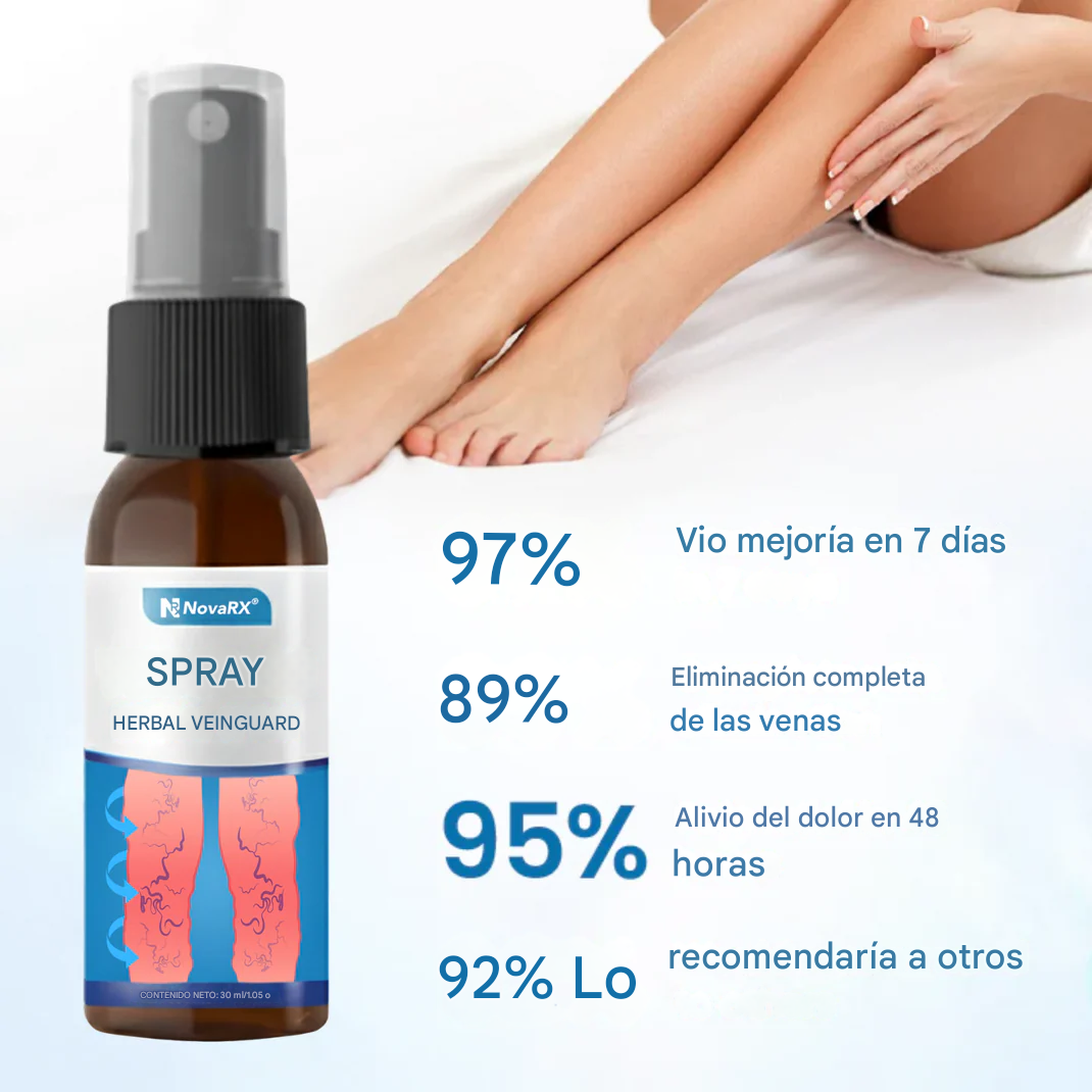 Spray herbal NovaRX® VeinGuard