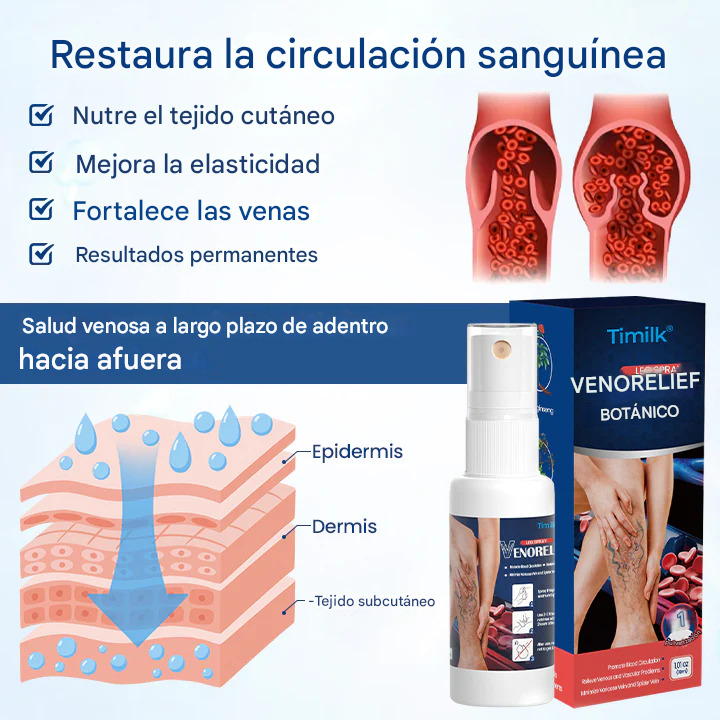 Timilk® VenoRelief Spray Botánico para Piernas