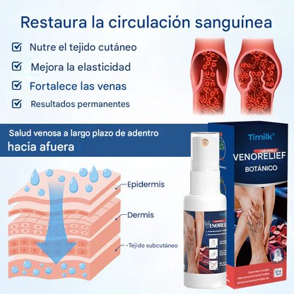 Timilk® VenoRelief Spray Botánico para Piernas
