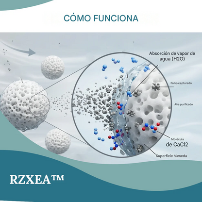 Cero esfuerzo, cero electricidad | Caja mágica de purificación de aire