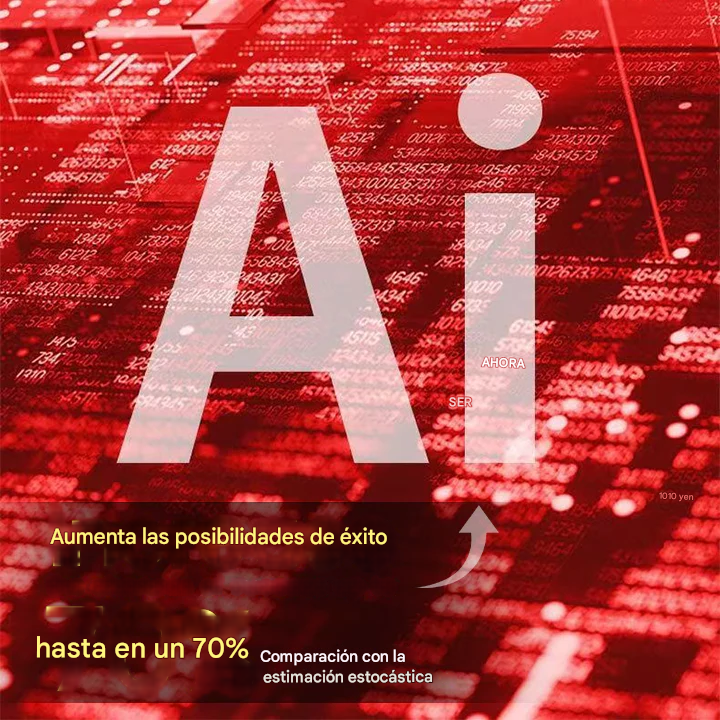 Selector de números maestros con IA Ceoerty™