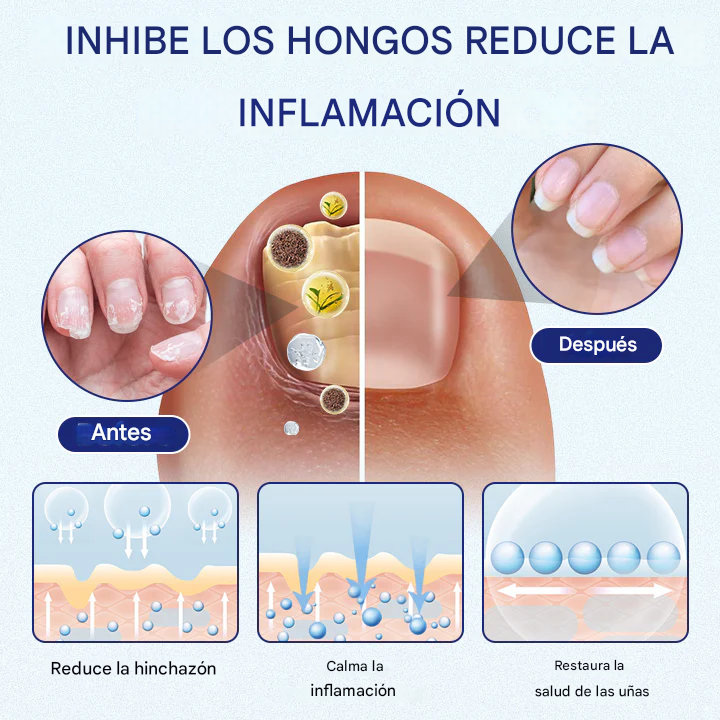 Crema reparadora Timilk® DermaSooth