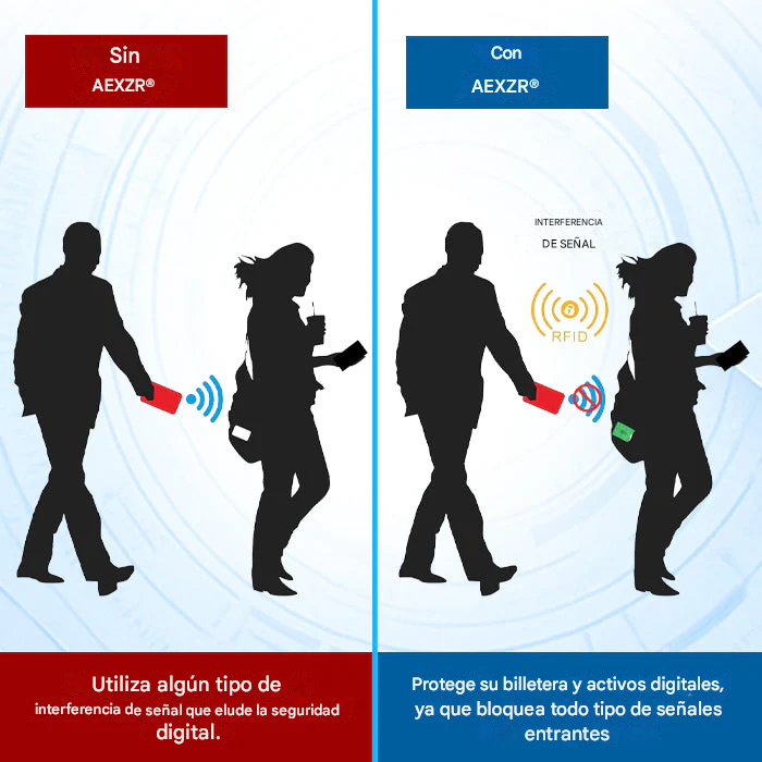 Tarjeta anti-RFID ultradelgada AEXZR® 🛡️ que previene el robo digital