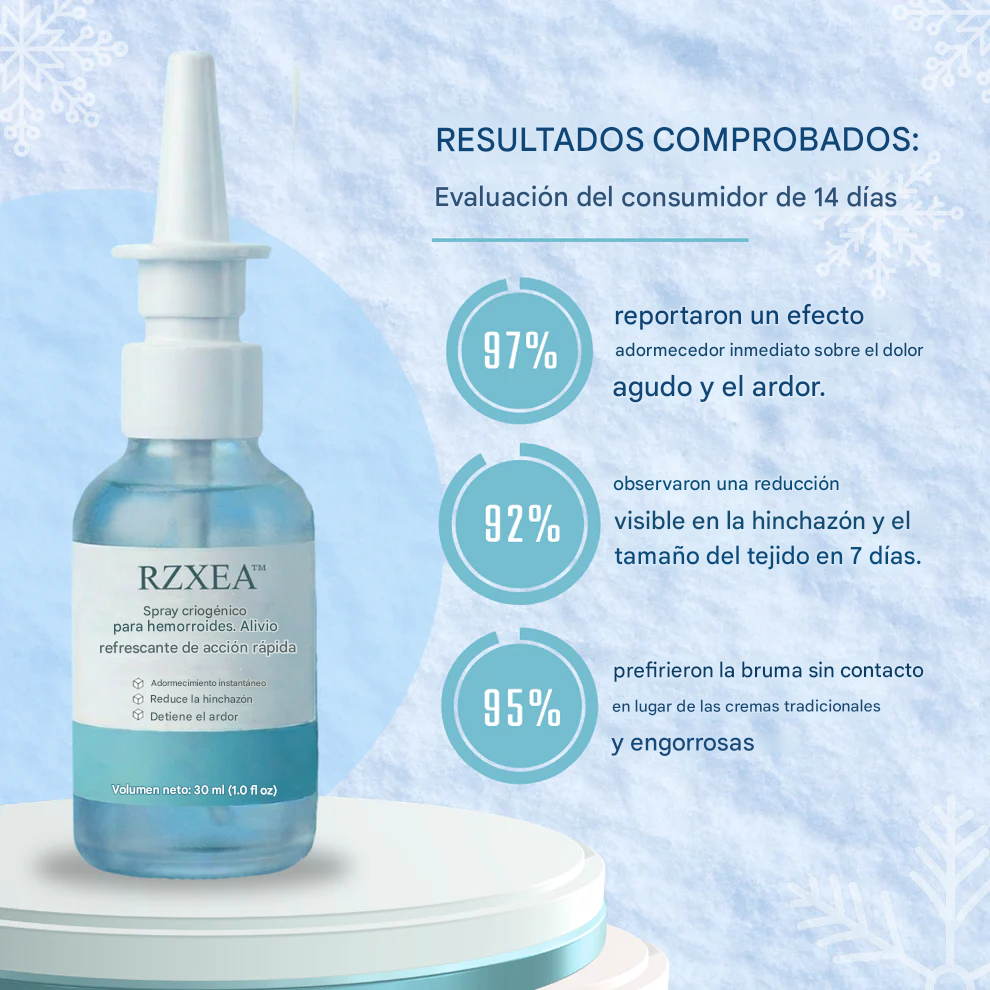 🏆 Spray criogénico para hemorroides | Reduce la hinchazón, alivia el ardor y siéntate cómodamente en segundos.