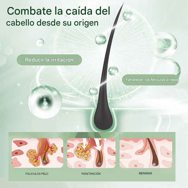 Timilk® BioStrand Spray para el crecimiento del cabello