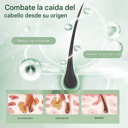 Timilk® BioStrand Spray para el crecimiento del cabello