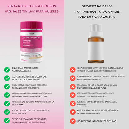 Probióticos vaginales Timilk® para mujeres