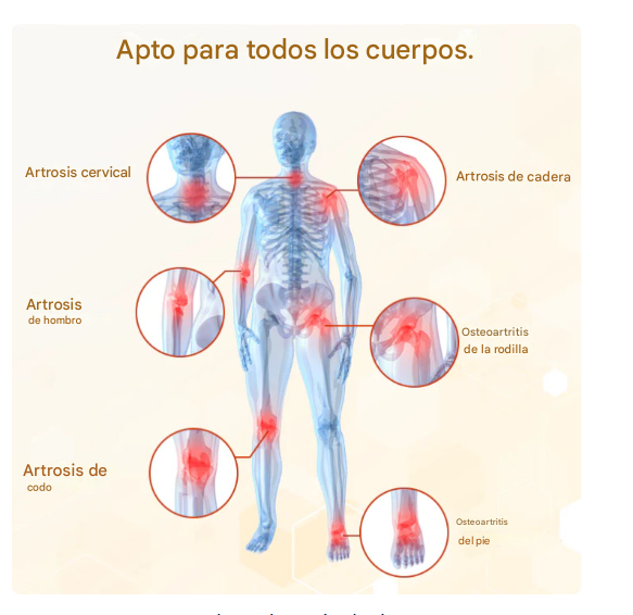 Crema reparadora de articulaciones Biancat Beevenom