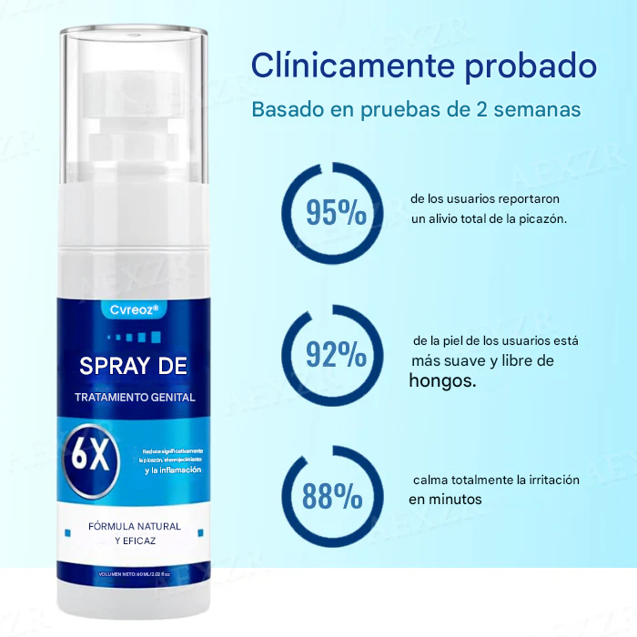 Cvreoz® Spray para el tratamiento genital