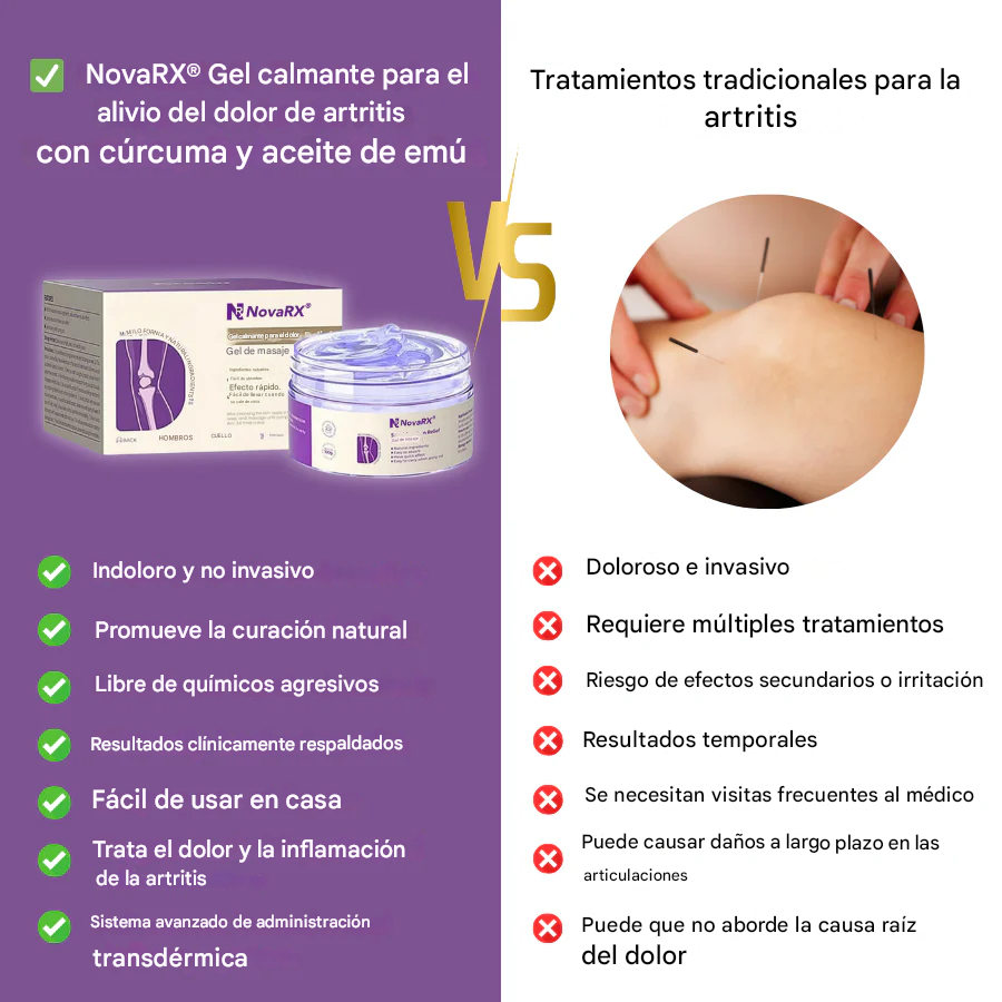 PAGUE 1 LLEVE 2 Gel calmante para el dolor de artritis NovaRX® con cúrcuma y aceite de emú