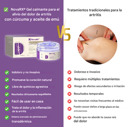 PAGUE 1 LLEVE 2 Gel calmante para el dolor de artritis NovaRX® con cúrcuma y aceite de emú