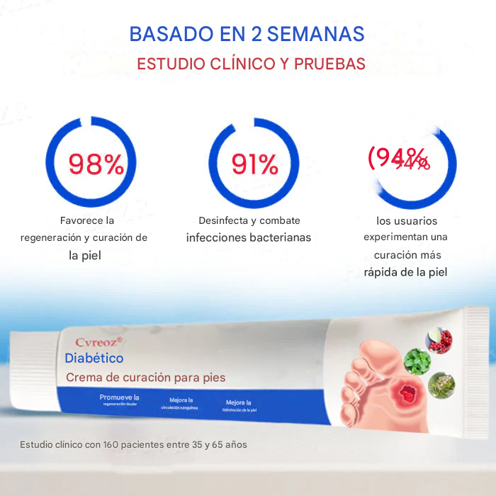 Crema cicatrizante para úlceras del pie diabético Cvreoz®