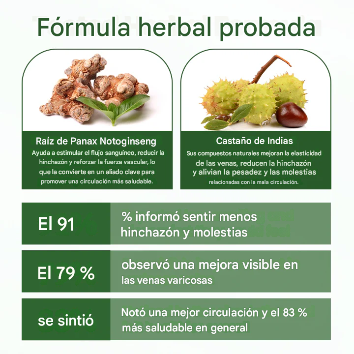 Drenaje Linfático Timilk®: Llévala por $79.900 o Ahorra con 2 Cremas por $99.900