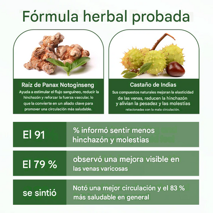 Drenaje Linfático Timilk®: Llévala por $79.900 o Ahorra con 2 Cremas por $99.900