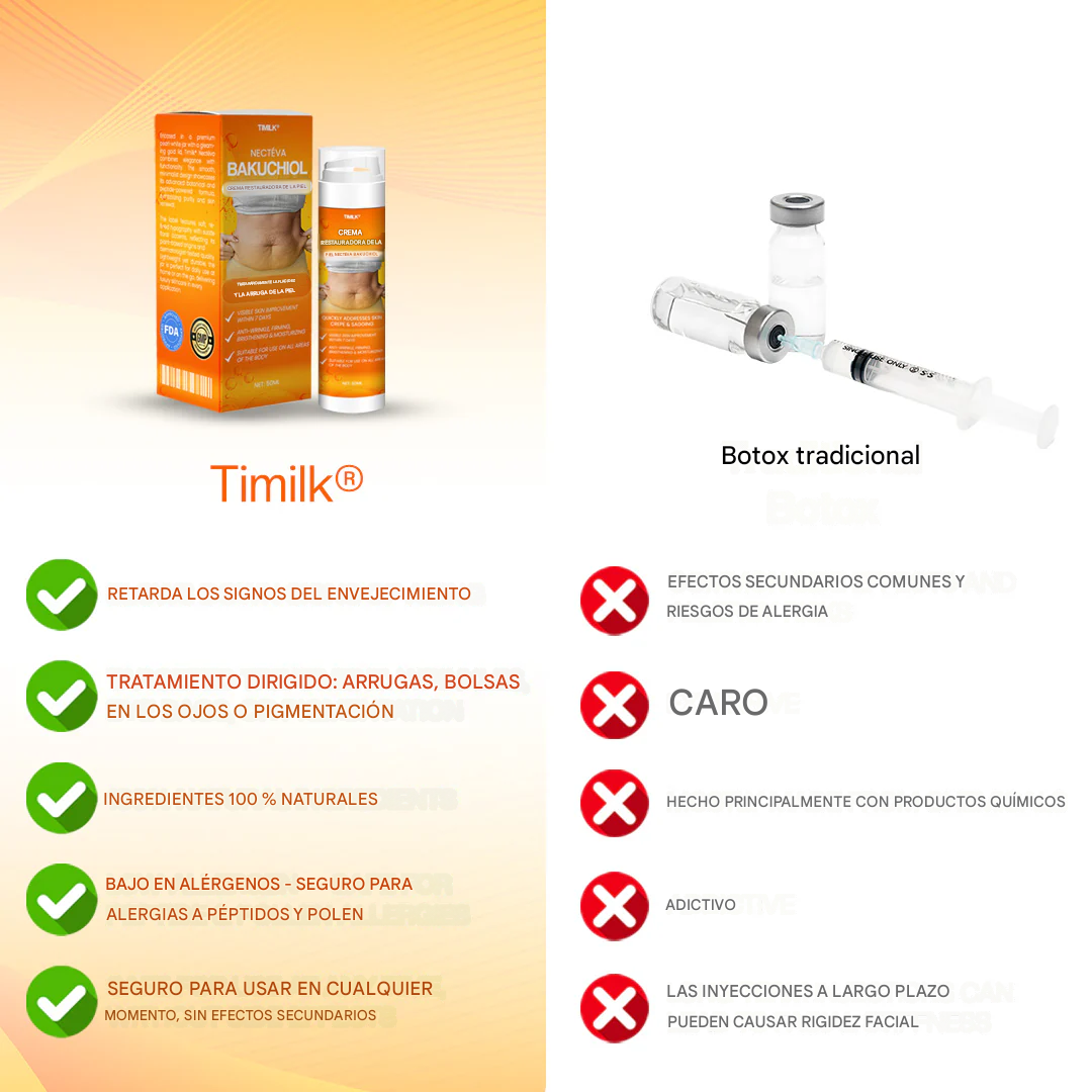 Crema restauradora de la piel Timilk® Nectéva Bakuchiol (antiedad, hidratante, reafirmante y reafirmante)