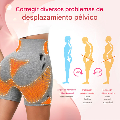 ODEIUN™ Shorts moldeadores iónicos ¡Adelgazan y tonifican con tejido con turmalina!