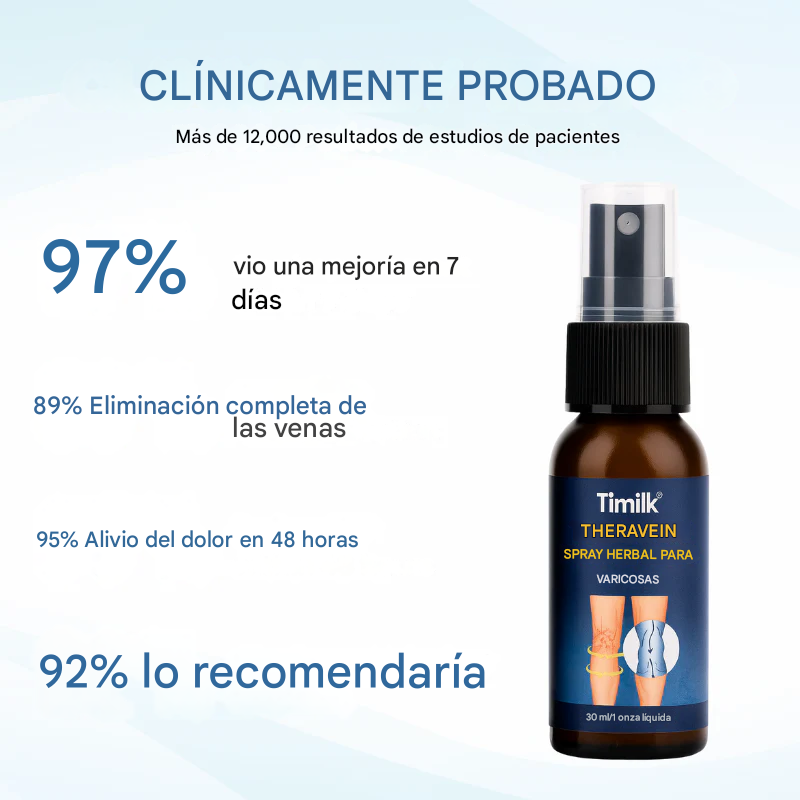 TIMILK® THERAVEIN SPRAY HERBAL PARA VARICES