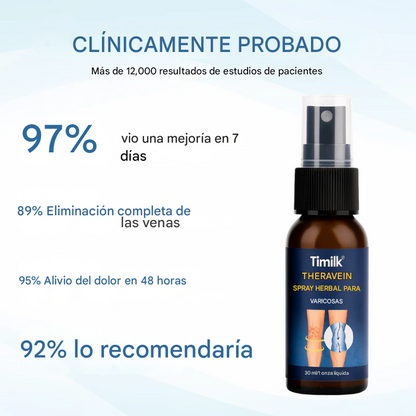 TIMILK® THERAVEIN SPRAY HERBAL PARA VARICES