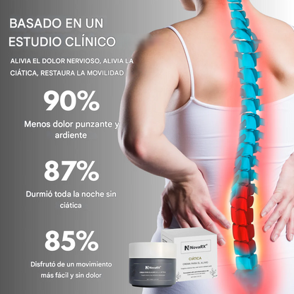 Crema para aliviar el dolor ciático NovaRX®