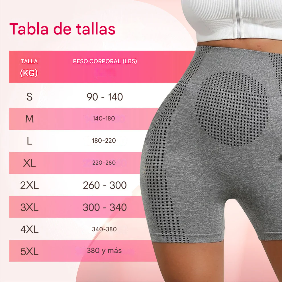 ODEIUN™ Shorts moldeadores iónicos ¡Adelgazan y tonifican con tejido con turmalina!
