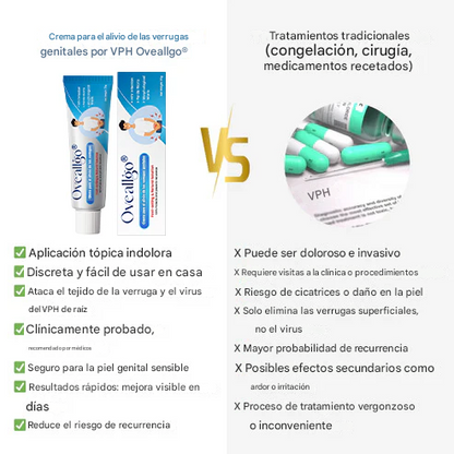 Crema para el alivio de las verrugas genitales causadas por el VPH Oveallgo®