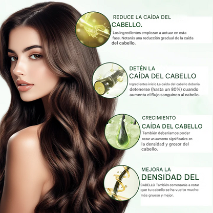 Timilk® BioStrand Spray para el crecimiento del cabello
