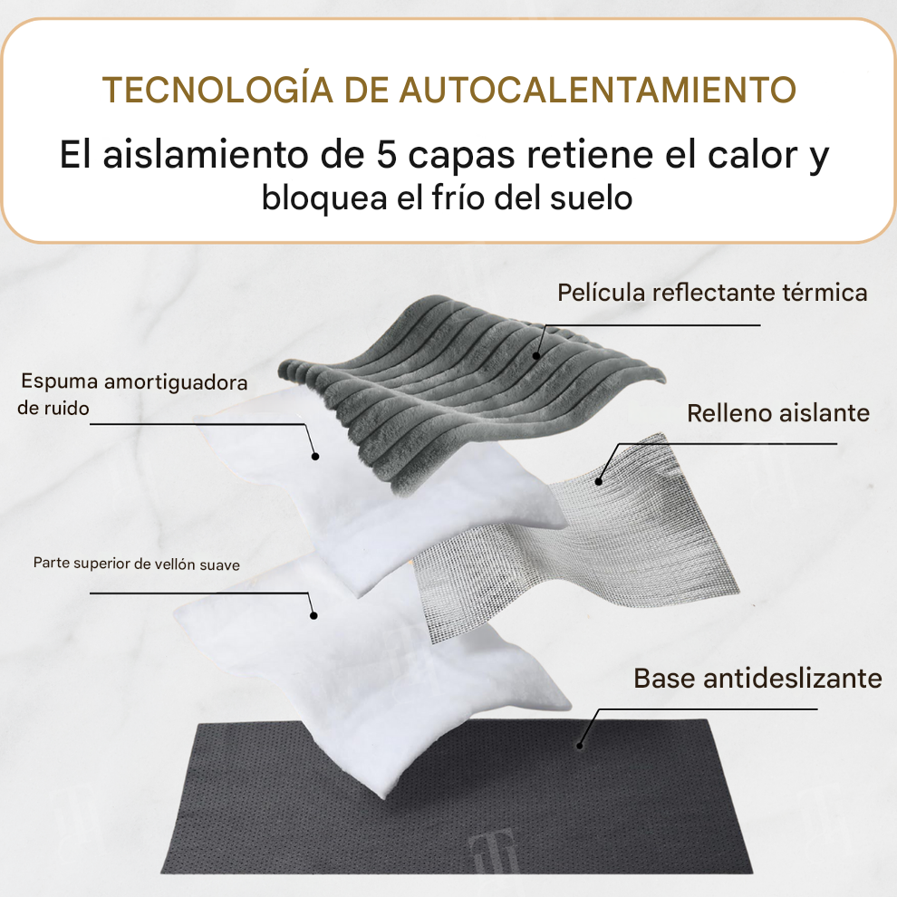 Tapete autocalentable AEXZR® 🌡️ No necesita electricidad