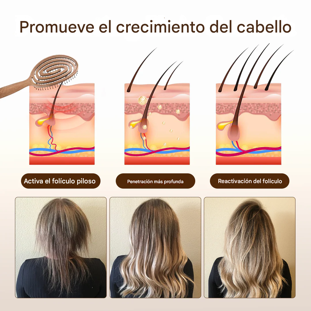Peine activador de cabello Biancat® VoluGlow