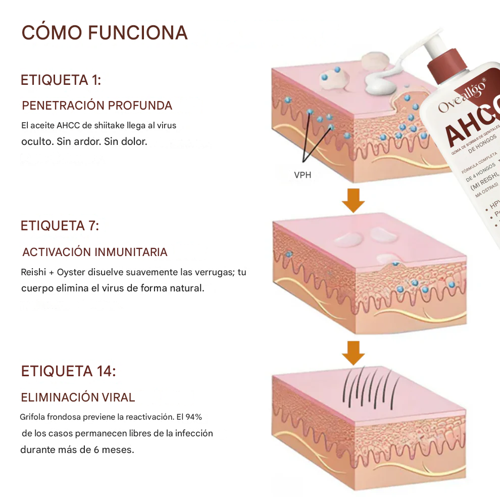 Crema eliminadora de verrugas genitales por hongos Oveallgo® AHCC