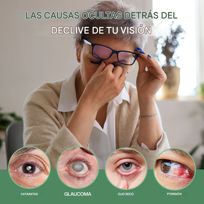 Gotas de solución para ojos Timilk® OpticNex DualTech