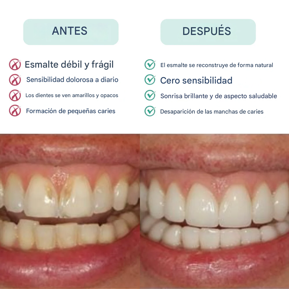 Pasta de dientes Remineralizante Repair