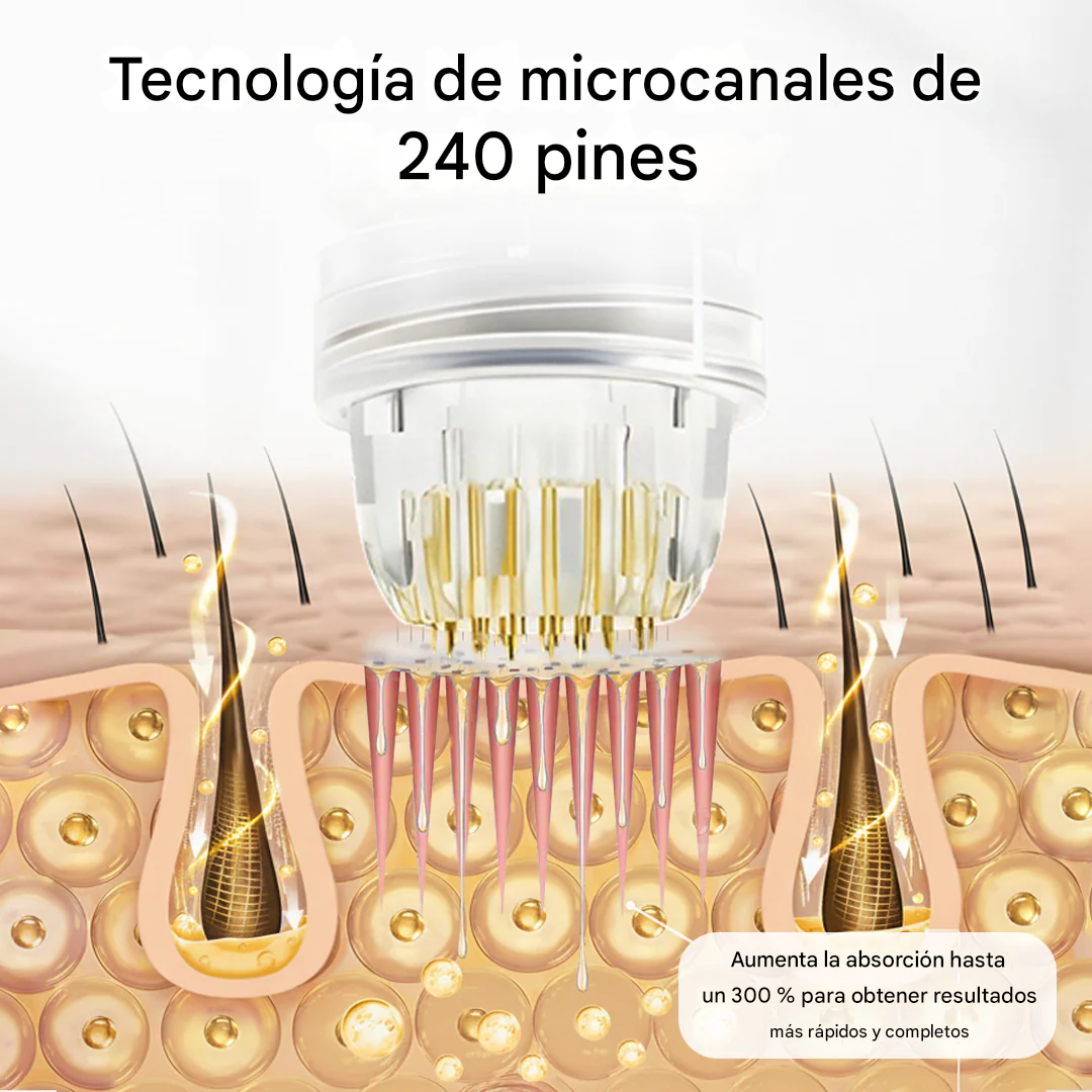 Kit de regeneración capilar por microinfusión Timilk® HairFuse