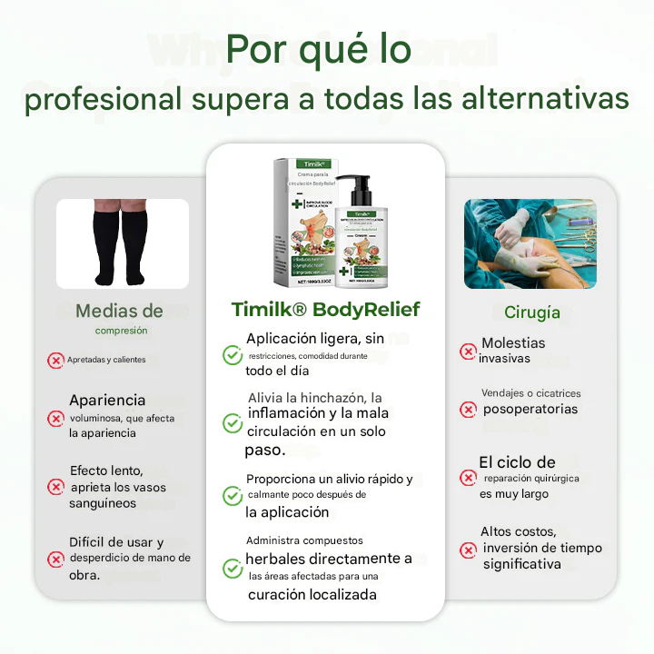 Drenaje Linfático Timilk®: Llévala por $79.900 o Ahorra con 2 Cremas por $99.900