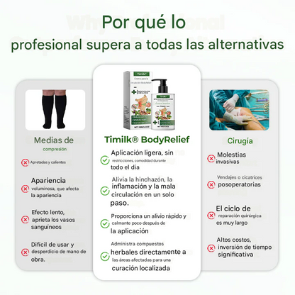 Drenaje Linfático Timilk®: Llévala por $79.900 o Ahorra con 2 Cremas por $99.900