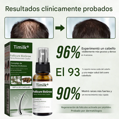 Timilk® Follicure BioGrow Spray Restaurador Capilar (Reactiva tus raíces. Regenera tu cabello de forma natural. ✨ Recuperación del cabello clínicamente comprobada en 4 semanas ✨)