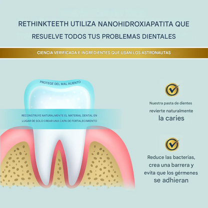 Pasta de dientes Remineralizante Repair