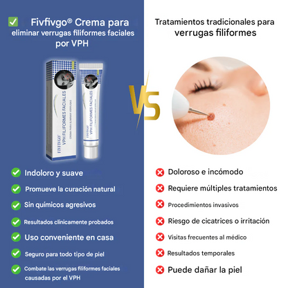 Crema para eliminar verrugas filiformes faciales Fivfivgo® HPV
