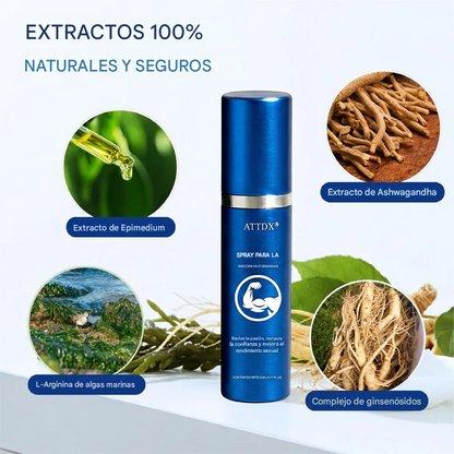 ATTDX® Spray para erección en 37 segundos